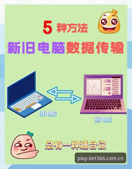bet366官网旧版数据迁移问题详解：从报错到新版本，一篇讲透