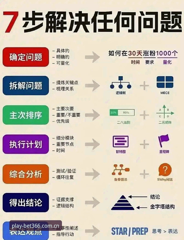 bet366官网旧版数据迁移问题详解——从犹豫到稳妥的决策指南