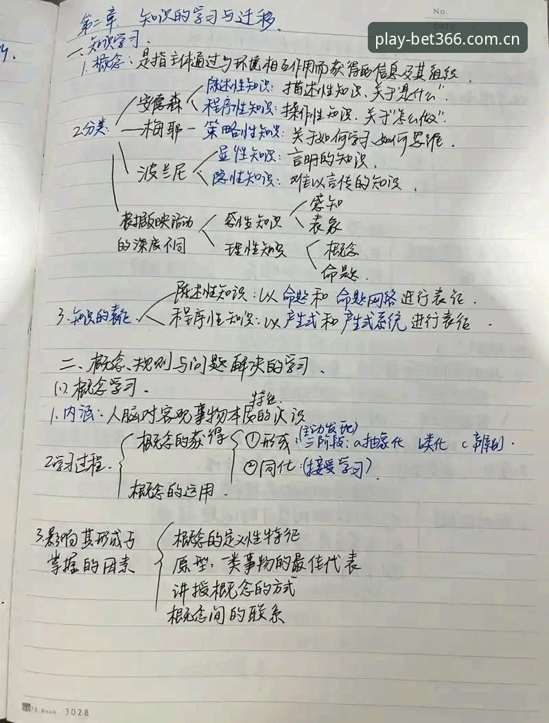 bet366官网旧版数据迁移问题详解——从犹豫到稳妥的决策指南
